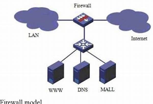 Enhanced Intrusion Prevention Systems