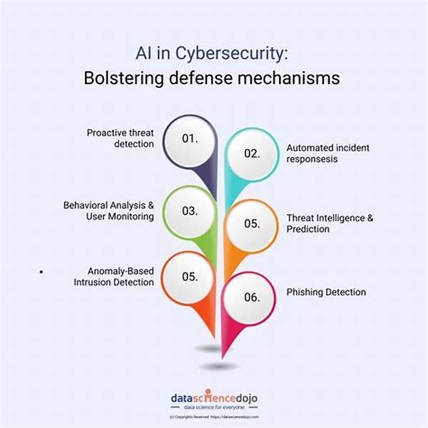 Enhancing Threat Prevention Mechanisms