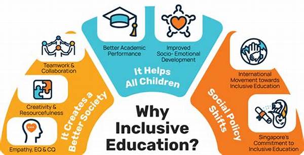 Inclusive Ai Development Practices