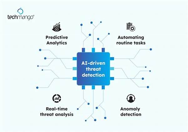 “neural Networks For Threat Detection”