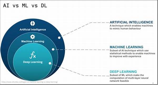Reducing Bias In Machine Learning