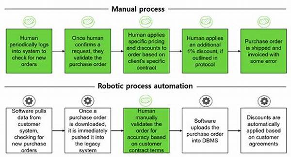 **robotic Process Automation In Law**